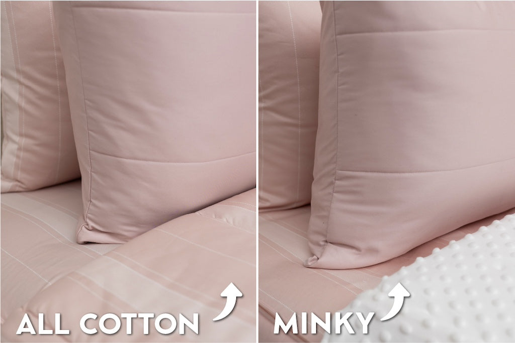 An infographic showing the options for cotton lining or minky lining in your zipper bedding set.
