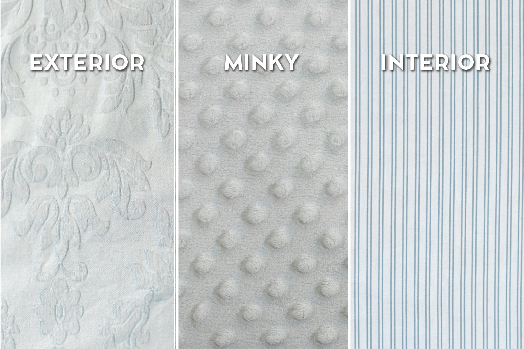 Graphic showing exterior mink and interior on light blue zipper bedding
