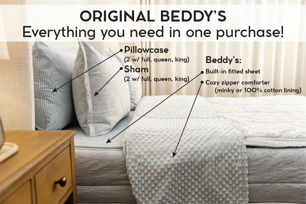 Graphic showing all things included in light blue floral embossed zipper bedding set