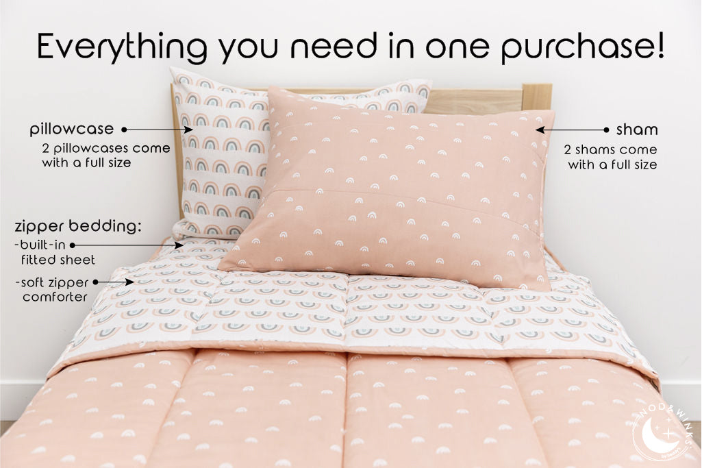 Graphic showing peachy pink bedding with rainbow pattern comes with pillowcase, sham, built in fitted sheet and soft zipper comforter