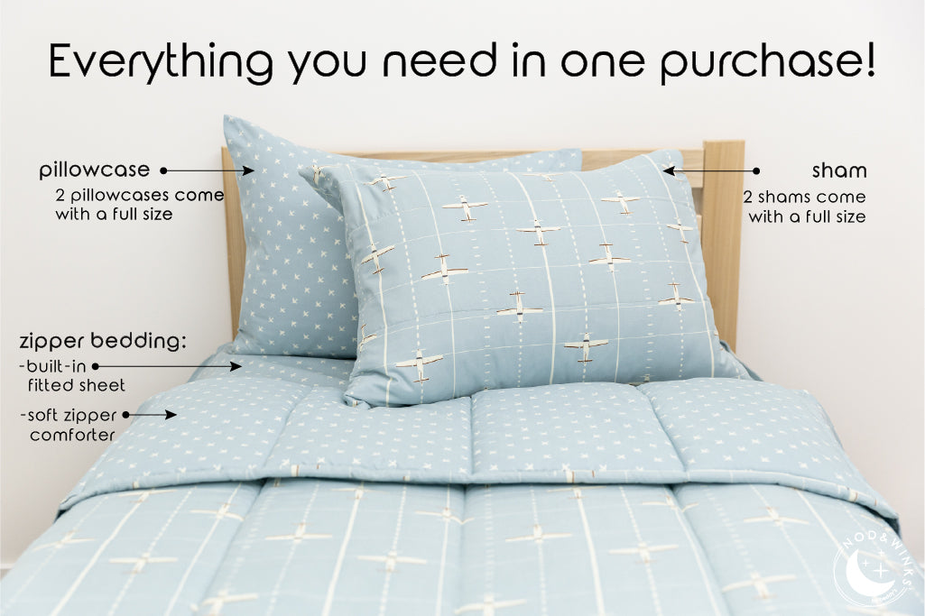 Graphic showing light blue zipper bedding with airplane design comes with pillowcase, sham, built in fitted sheet and soft zipper comforter