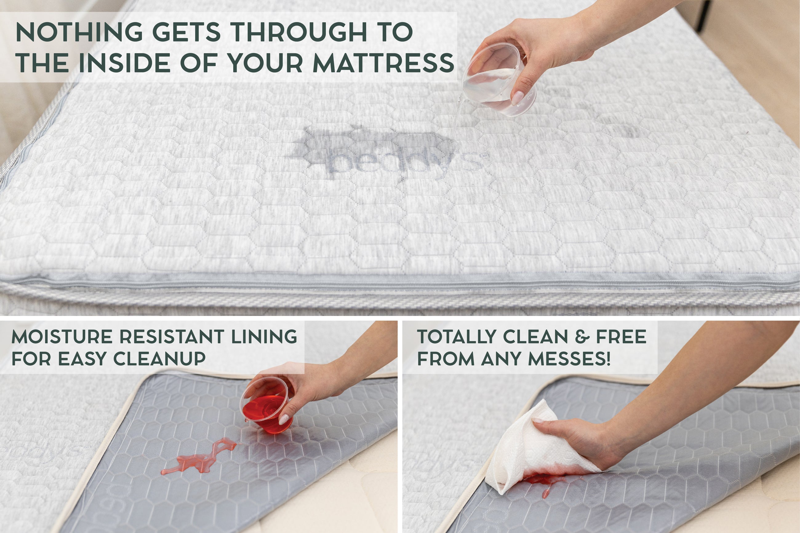 An infographic demonstrating the moisture resistance of the ZipClean Beddy's Mattress removable top.