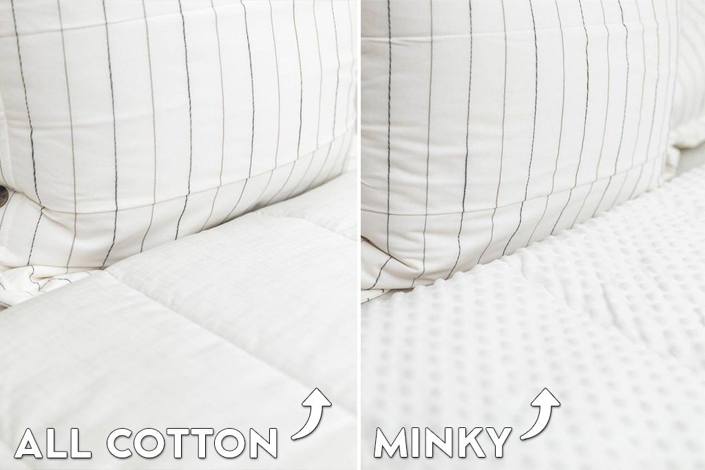 Graphic showing all cotton and minky interior options for white zipper bedding
