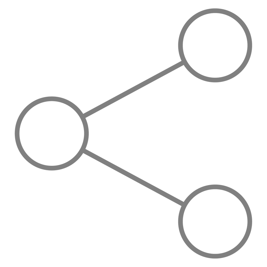 Social Media Collaborations Beddy's