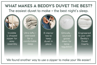 Infographic highlighting advantages and features of Beddy's Duvet covers