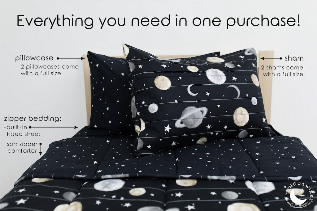 An infographic explaining everything that comes with your zipper bedding, including the zipper bedding, pillowcase, and sham.