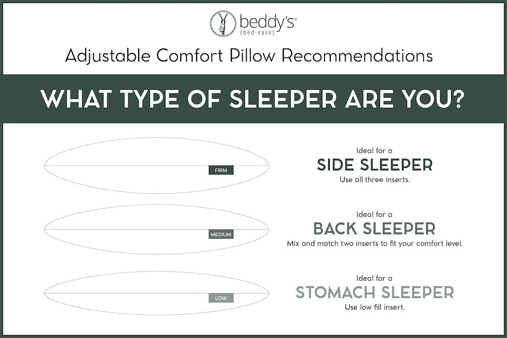 Adjustable Comfort Pillow