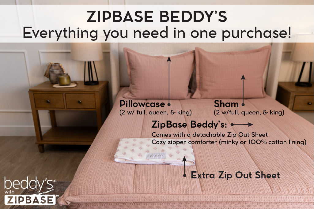 Graphic showing everything included in zipbase beddy's set.