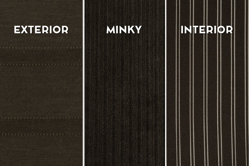 Graphic showing exterior, minky, and interior on black knit zipper bedding.