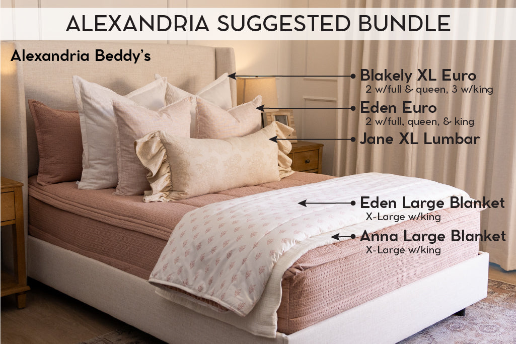 An infographic explaining what comes in a suggested full/queen zipper bedding bundle purchase, including your all in one bedding set, decorative pillows, and blanket.