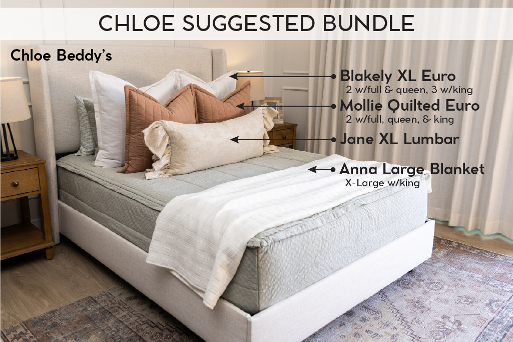 An infographic explaining what comes in a suggested full/queen zipper bedding bundle purchase, including your all in one bedding set, decorative pillows, and blanket.