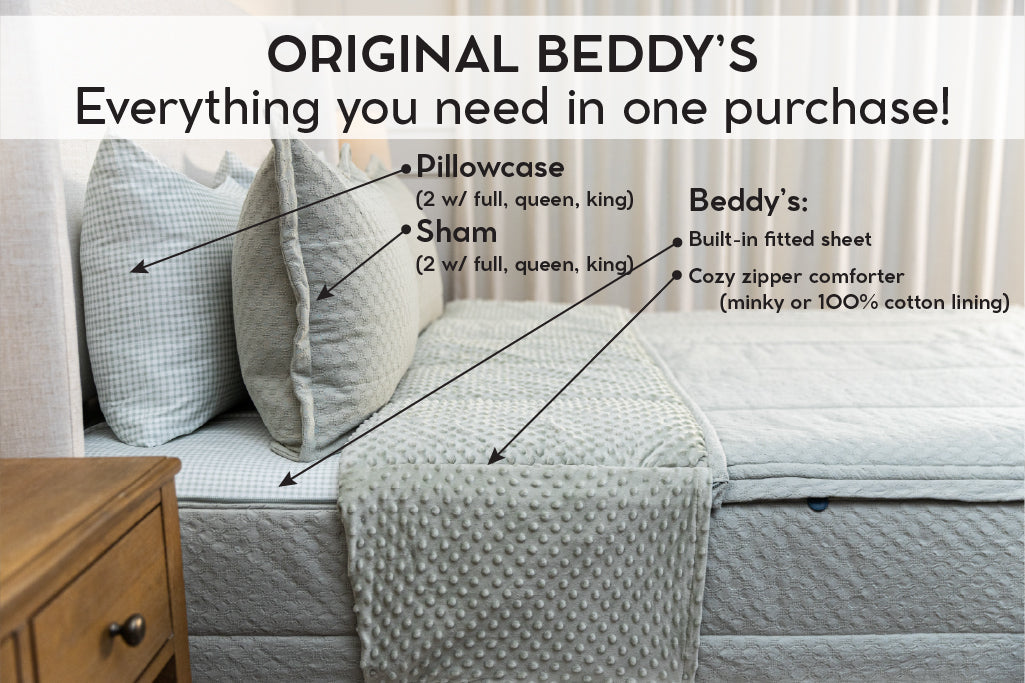 A side view of a bed made with soft green zipper bedding with the top unzipped halfway down the bed and the comforter folded down.