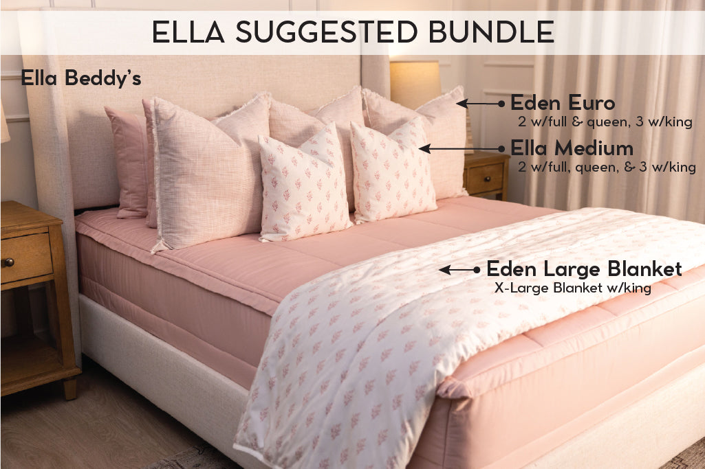 An infographic explaining what comes in a suggested full/queen zipper bedding bundle purchase, including your all in one bedding set, decorative pillows, and blanket.