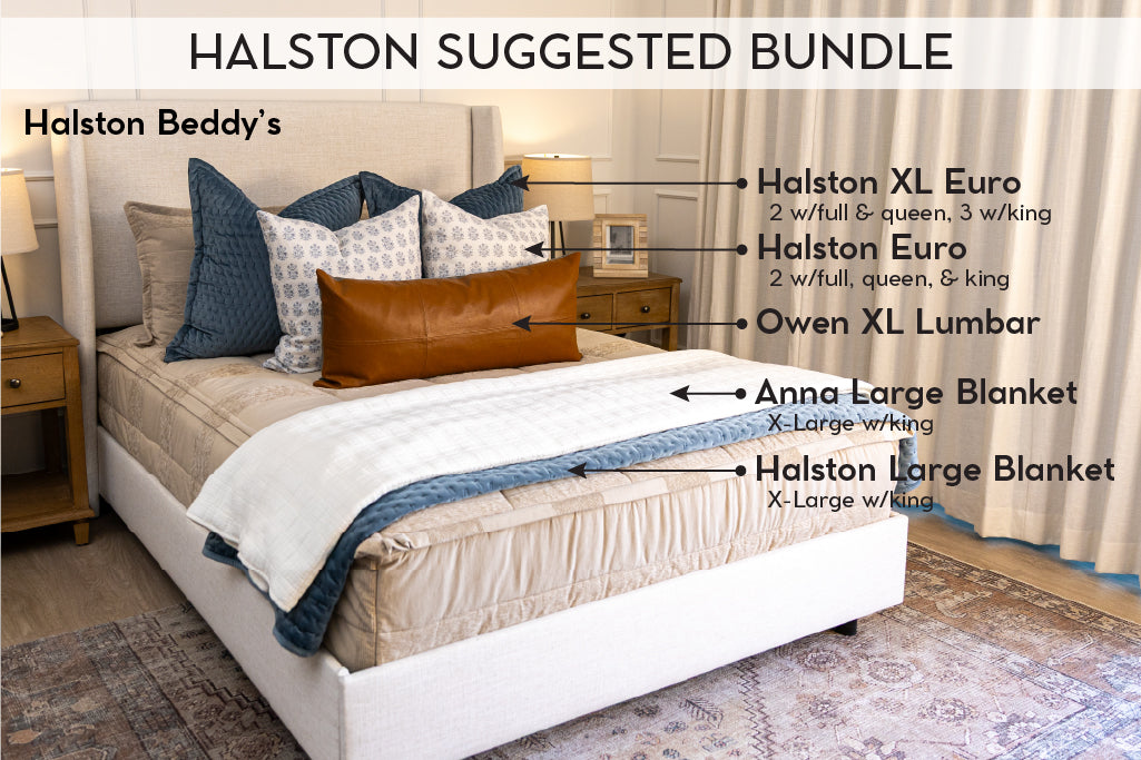 An infographic explaining what comes in a suggested full/queen zipper bedding bundle purchase, including your all in one bedding set, decorative pillows, and blanket.