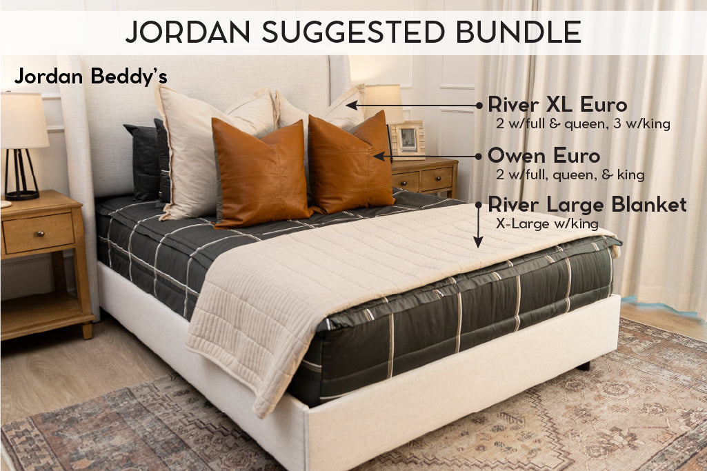 An infographic explaining what comes in a suggested full/queen zipper bedding bundle purchase, including your all in one bedding set, decorative pillows, and blanket.