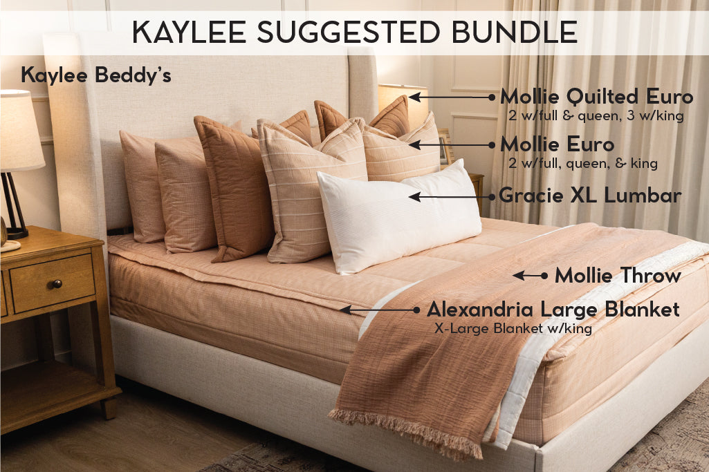 An infographic explaining what comes in a suggested full/queen zipper bedding bundle purchase, including your all in one bedding set, decorative pillows, and blanket.