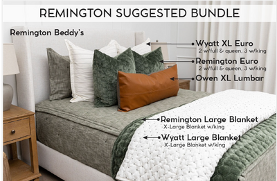 An infographic explaining what comes in a suggested zipper bedding bundle purchase, including your all in one bedding set, decorative pillows, and blankets.