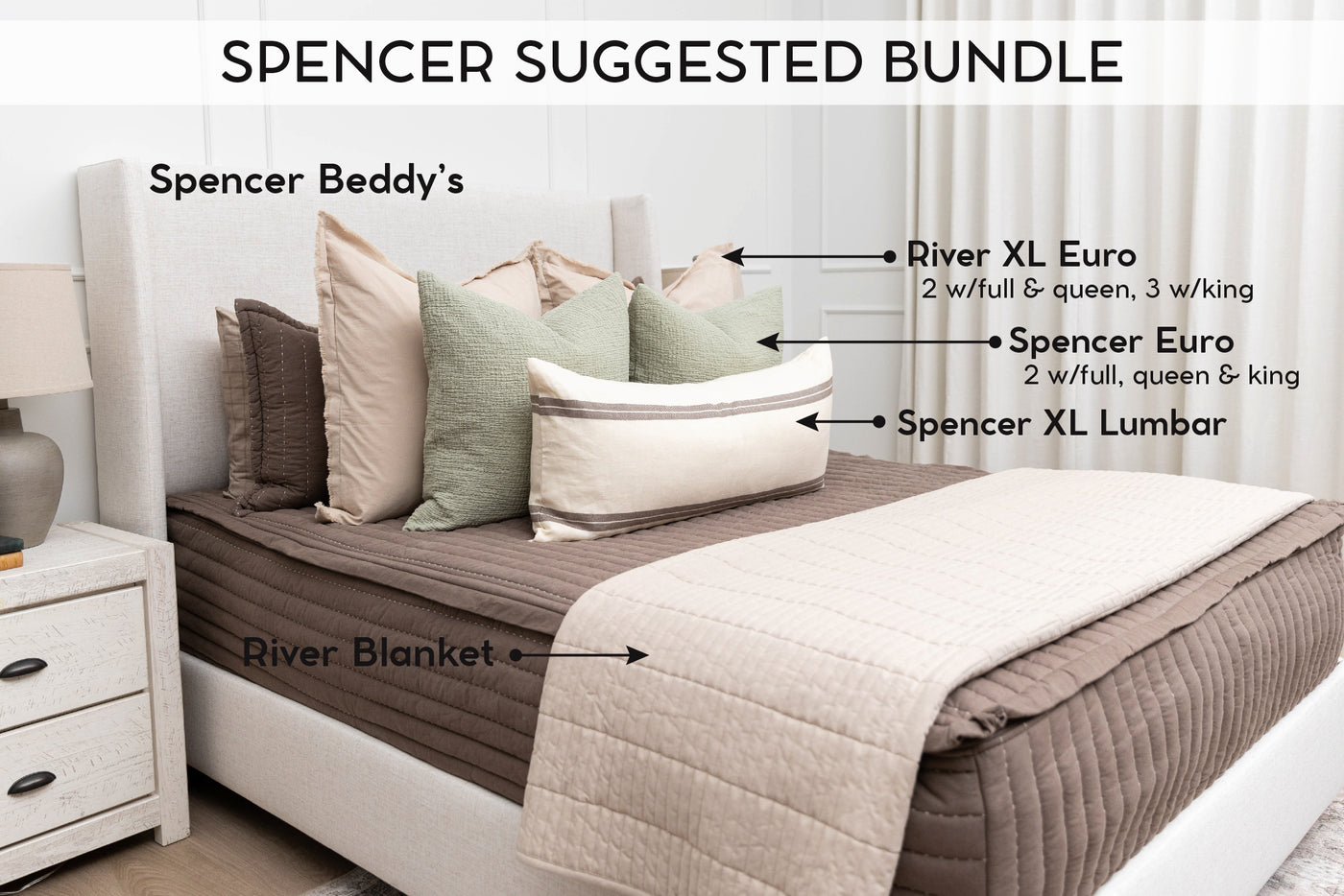 An infographic explaining the recommended items for your brown zipper bedding bundle