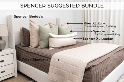 An infographic explaining the recommended items for your brown zipper bedding bundle