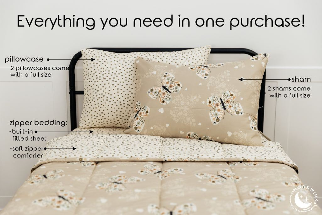 An infographic explaining what comes in the purchase of your butterfly bedding, including the zipper bedding, pillowcase, and sham.