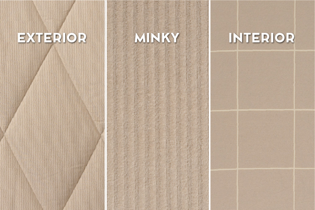 Graphic showing exterior, minky, and interior on tan stripe zipper bedding.