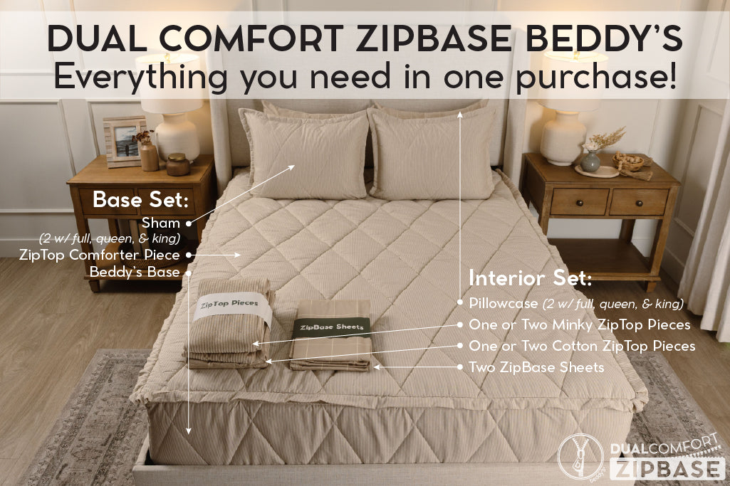 Graphic showing everything included in dual comfort zipbase beddy's set.