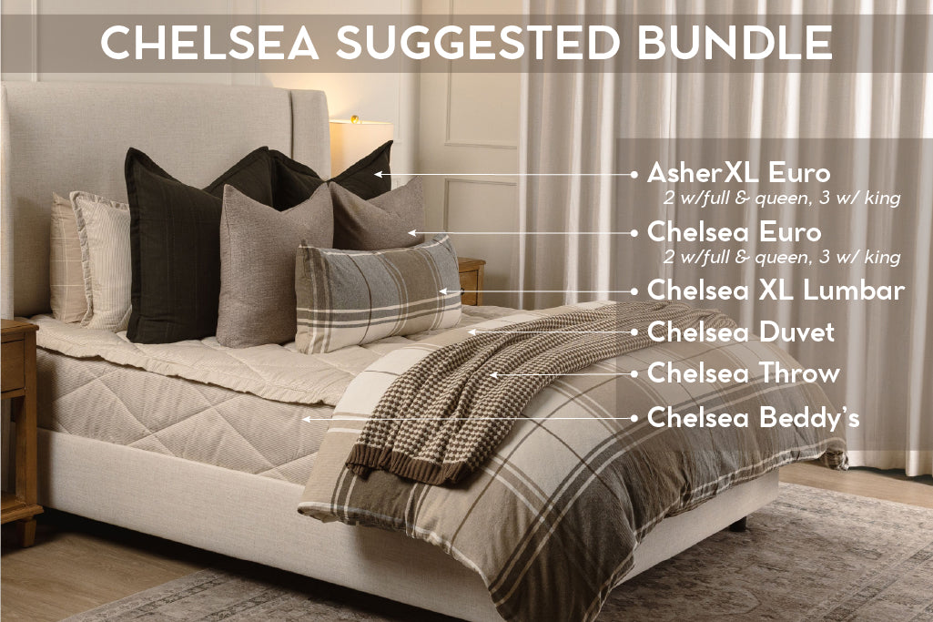 Graphic showing all things in the Chelsea bundle.