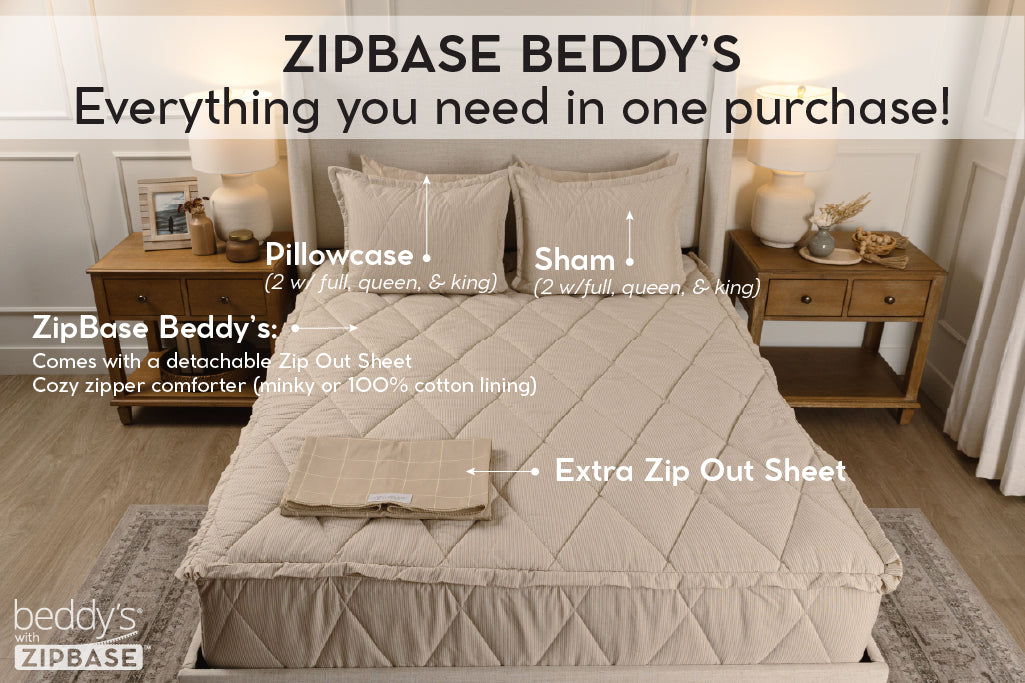 Graphic showing everything included in zipbase beddy's set.