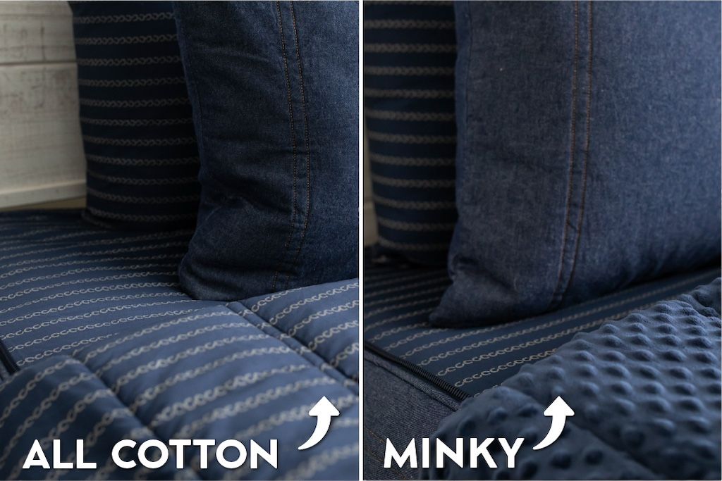 An infographic showing the options for cotton lining or minky lining in your zipper bedding set.