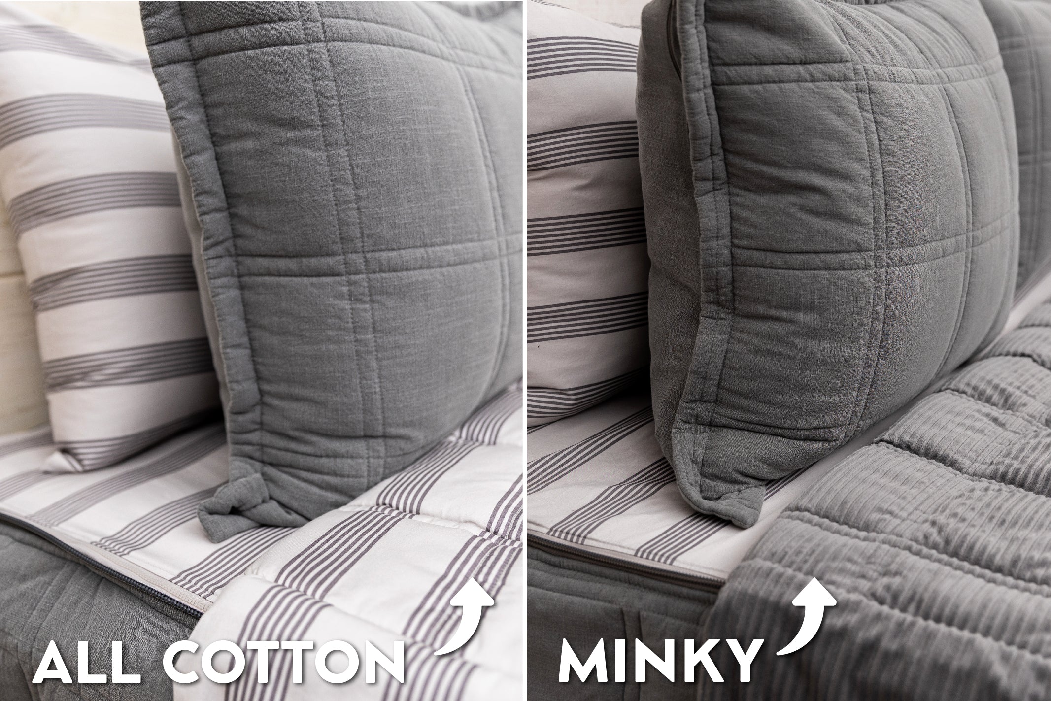 An infographic explaining the different lining options for a gray zipper bedding set, cotton or minky