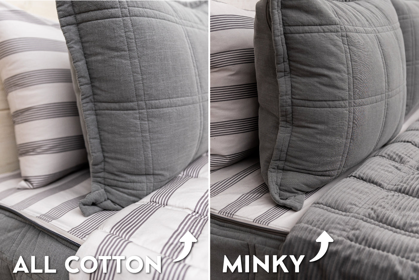 An infographic explaining the different lining options for a gray zipper bedding set, cotton or minky