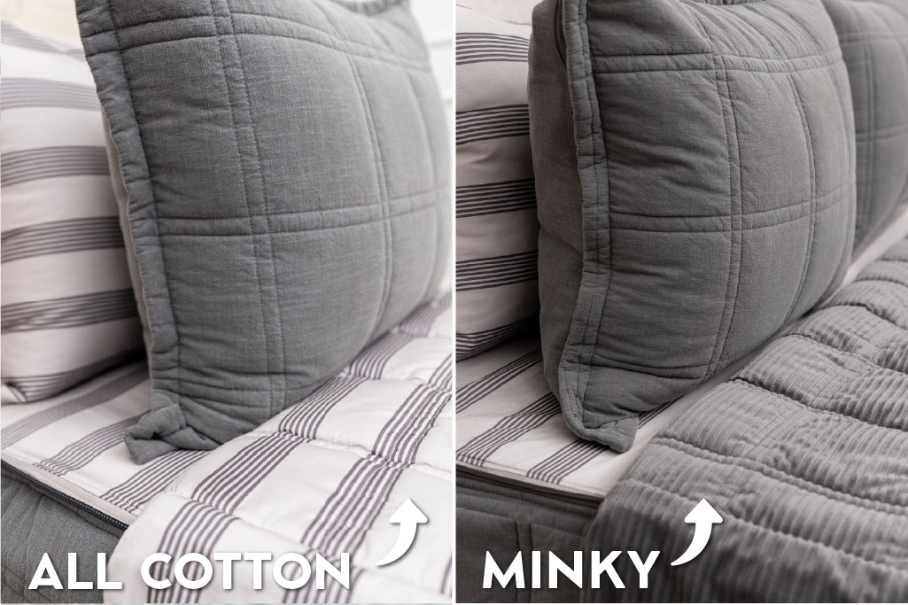 An infographic showing the options for cotton lining or minky lining in your zipper bedding set.