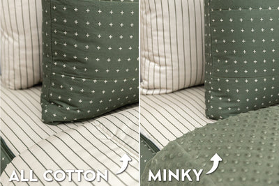 An infographic showing the options for cotton lining or minky lining in your zipper bedding set.