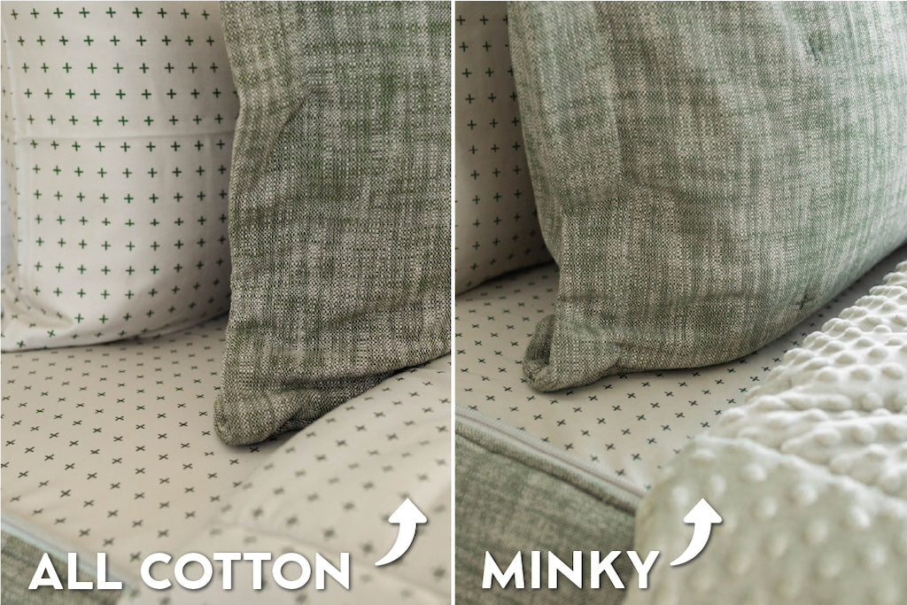 An infographic showing the options for cotton lining or minky lining in your zipper bedding set.