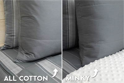 An infographic showing the options for cotton lining or minky lining in your zipper bedding set.