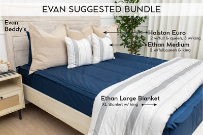 An infographic explaining what comes in a suggested zipper bedding bundle purchase, including your all in one bedding set, decorative pillows, and blanket.