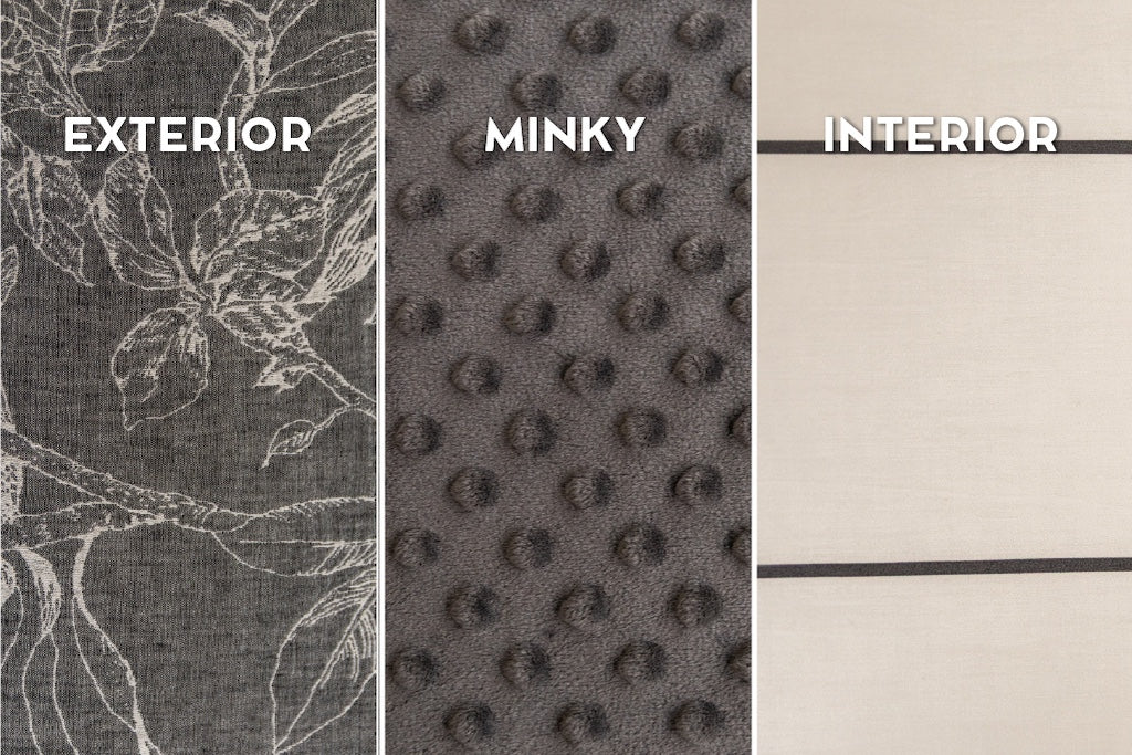 Graphic showing exterior, minky, and interior on sketched floral zipper bedding.