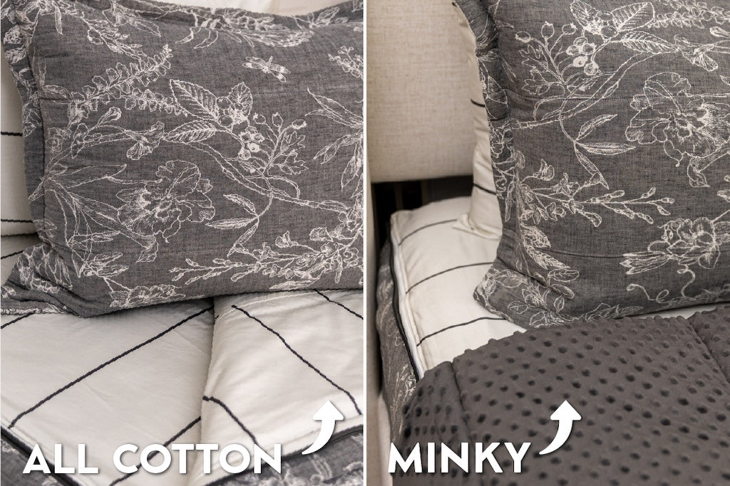 Graphic showing options for cotton lining or minky lining in your zipper bedding set.