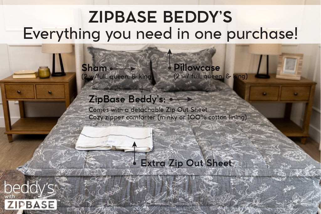 Graphic showing everything included in zipbase beddy's set.