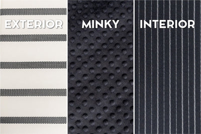 An infographic featuring the interior and exterior options of a striped zipper bedding.