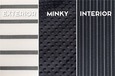 An infographic featuring the interior and exterior options of a striped zipper bedding.