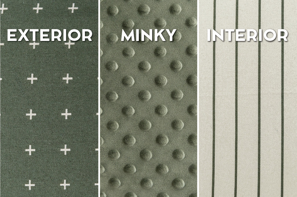 An infographic featuring the interior and exterior options of a dark green zipper bedding.