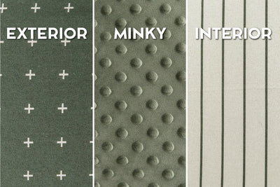 An infographic featuring the interior and exterior options of a dark green zipper bedding.