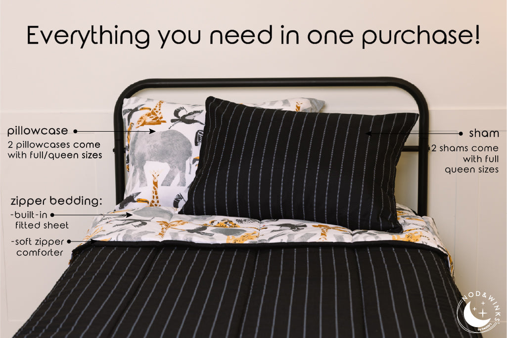 An infographic explaining what comes in the purchase of your black, jungle animal print bedding including the zipper bedding, pillowcase, and sham.