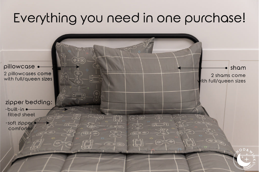 An infographic explaining what comes in the purchase of your gaming bedding including the zipper bedding, pillowcase, and sham.