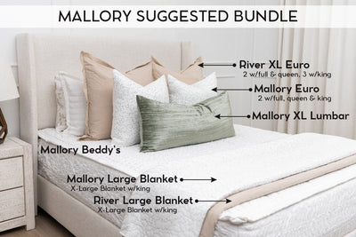 An infographic explaining the recommended bundle items for this white seersucker zipper bedding