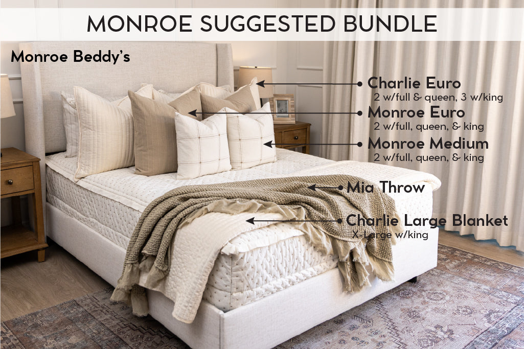 Graphic showing all things in the monroe bundle.