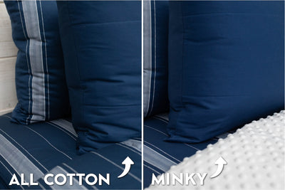 An infographic showing the options for cotton lining or minky lining in your zipper bedding set.