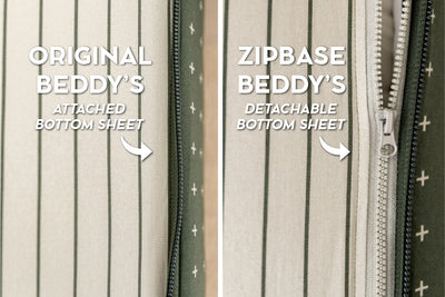 Graphic showing attached sheet on Beddys Original bedding vs detachable sheet on Beddys Zipbase bedding
