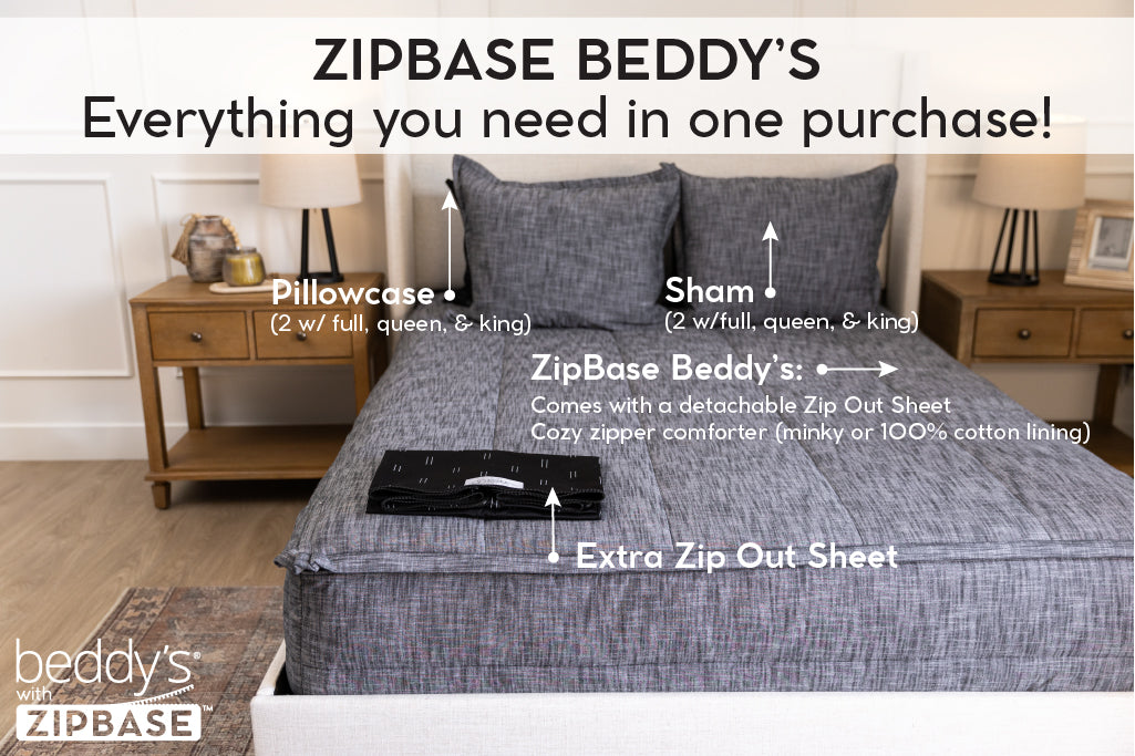 Graphic showing everything included in zipbase beddy's set.